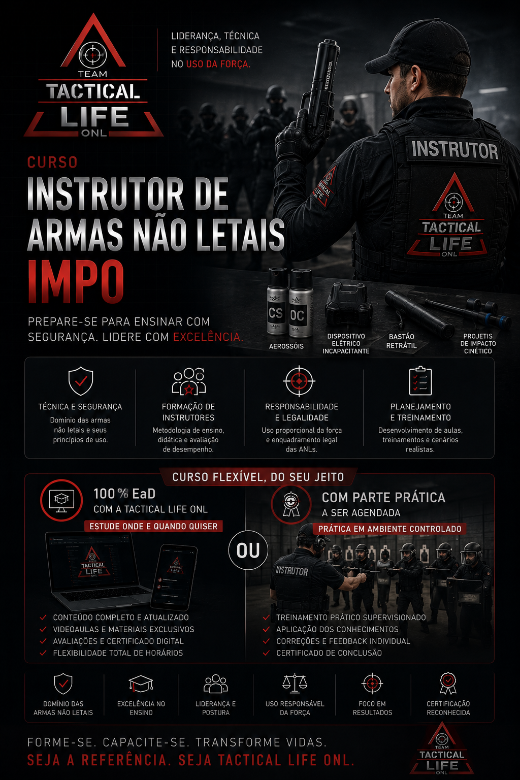 Curso de Instrutor de Armas Não letais