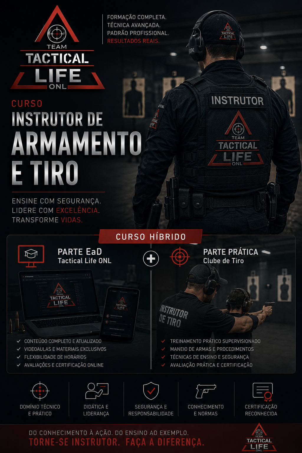 Curso Instrutor de Armamento e Tiro - C IAT