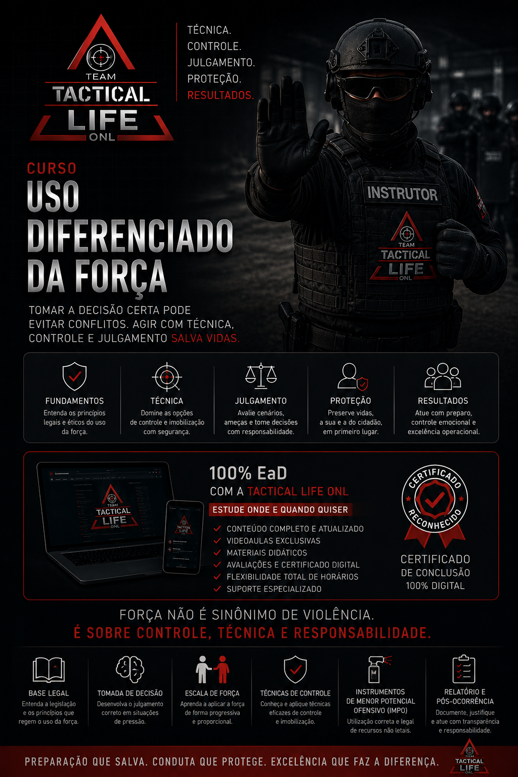Curso Uso Diferenciado da Força