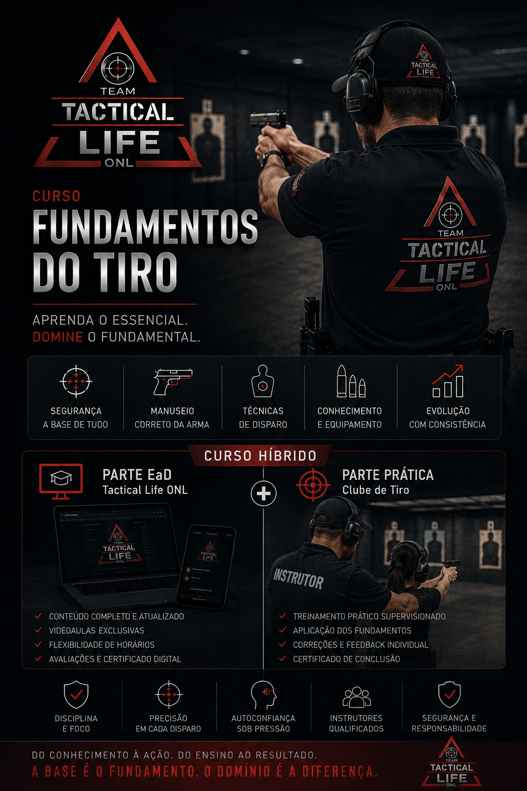 Curso Fundamentos do Tiro (C-FT) 01