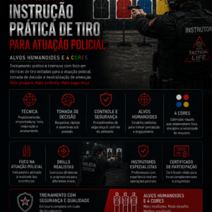 Instrução Prática de Tiro